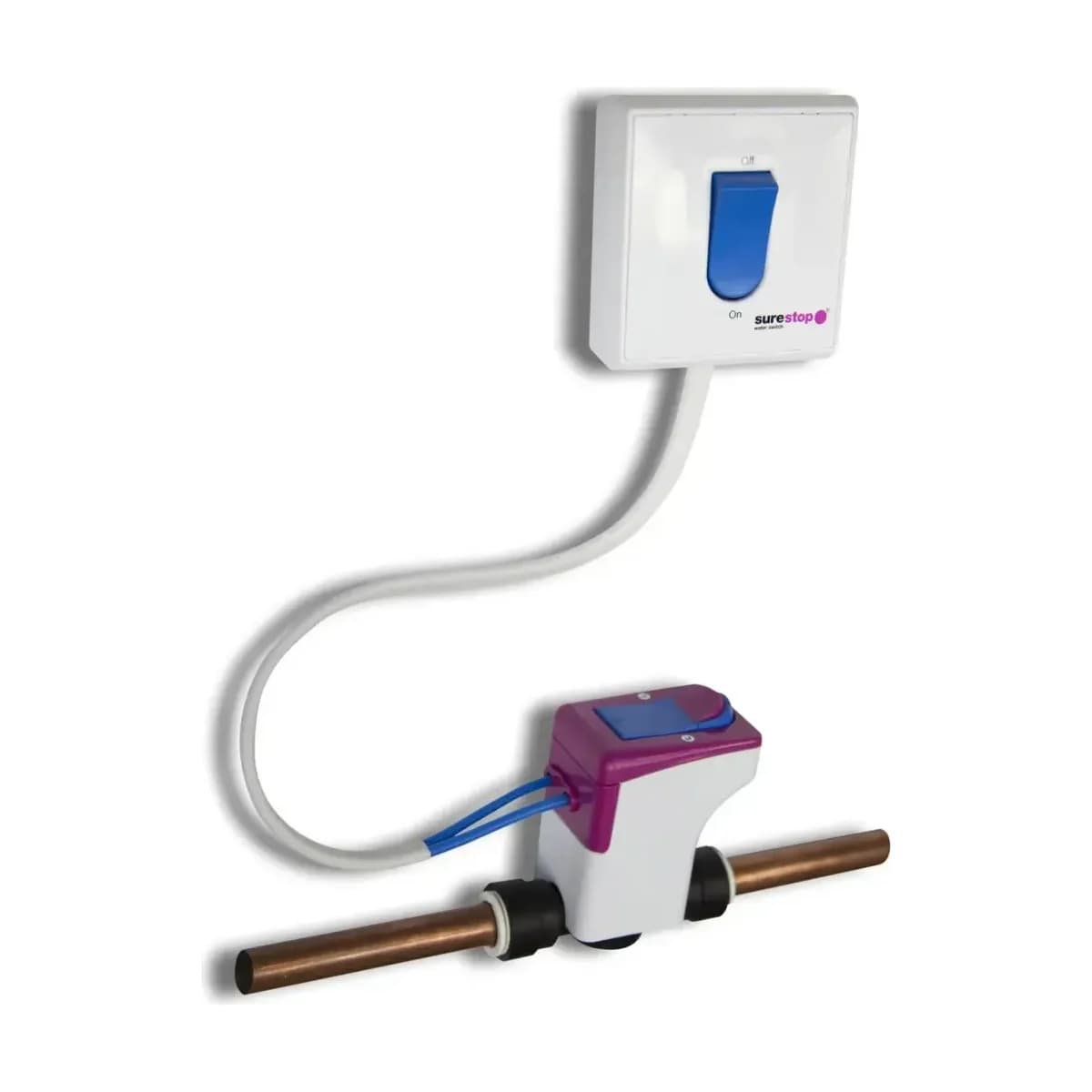 Surestop Stopcock with Remote Switch