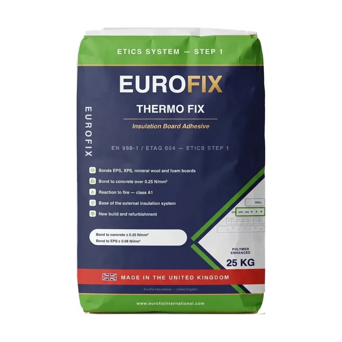 Thermo Styro Fix